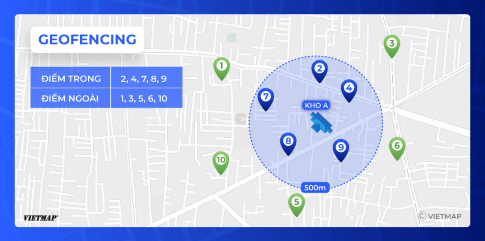 geofencing