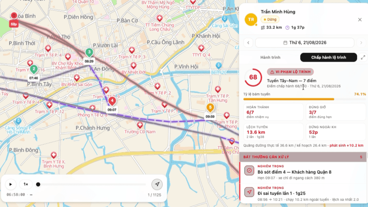 TẠI SAO CÓ GPS VẪN KHÓ KIỂM SOÁT XE ĐI SAI TUYẾN? – hình minh họa 3