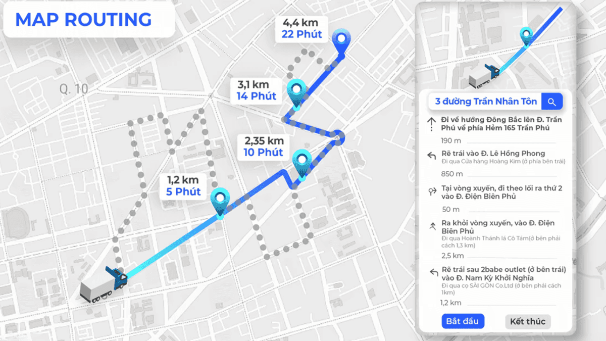 MỘT CLICK “ĐẶT HÀNG” KÉO THEO BAO NHIÊU BÀI TOÁN BẢN ĐỒ PHÍA SAU? – hình minh họa 5